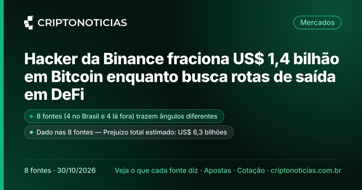 Logotipo da Binance exibido em tela de celular ao lado de gráficos de criptomoedas em queda