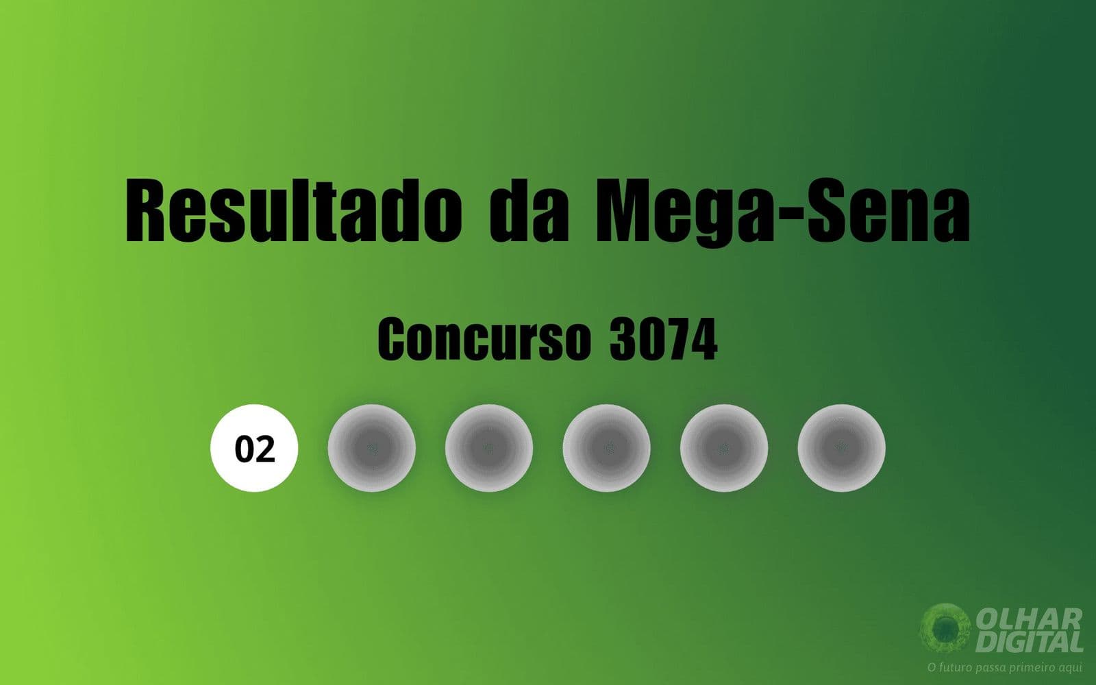 Bolas numeradas em um globo de sorteio de loteria