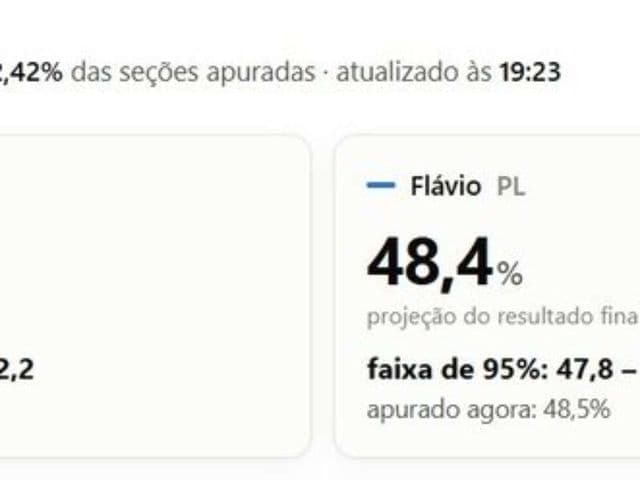 Urna eletrônica usada na votação para presidente