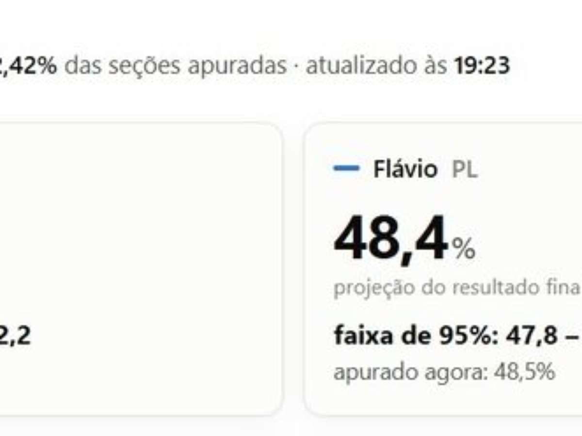 Urna eletrônica usada na votação para presidente